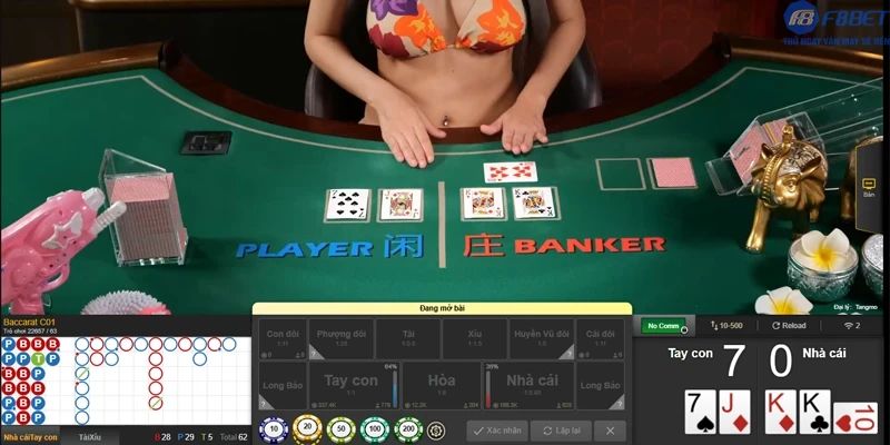 Baccarat là gì? Tìm hiểu về trò chơi đặc biệt