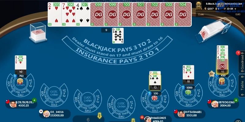 Blackjack là gì? Lý do thu hút người chơi?