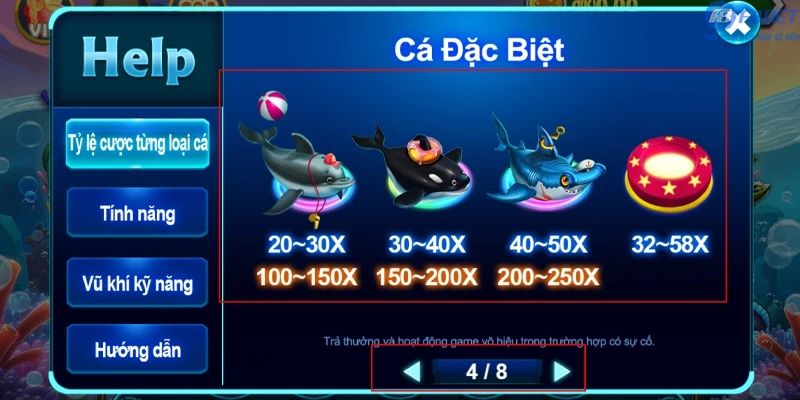 Các loài cá và hệ số thưởng hấp dẫn