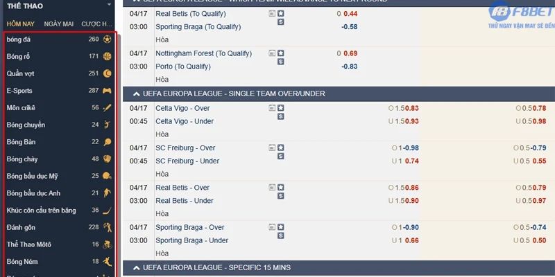 Các sản phẩm chủ lực tại sảnh CMD F8bet1