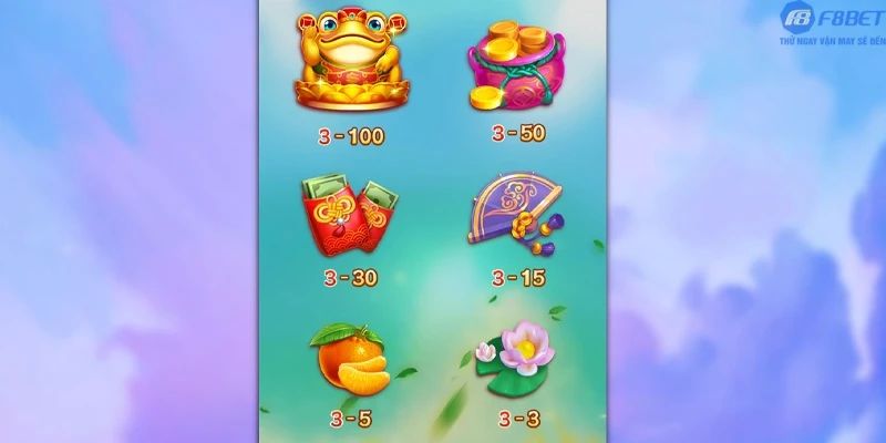 Cách vận hành cơ bản của Cây Hái Ra Tiền CQ9