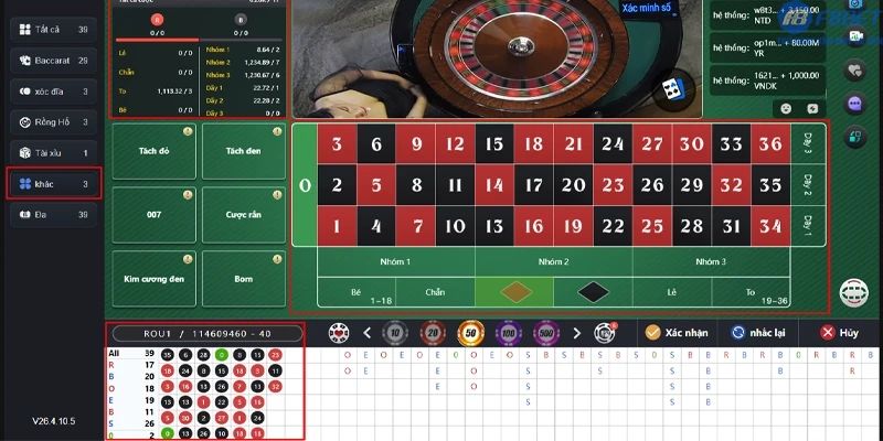 Cấu tạo của một bàn chơi Roulette chuẩn
