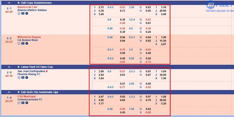 Điểm qua các loại kèo cược phổ biến tại sảnh SBO F8bet1