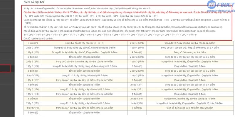 Hướng dẫn chơi bài 3 Cây dễ hiểu nhất