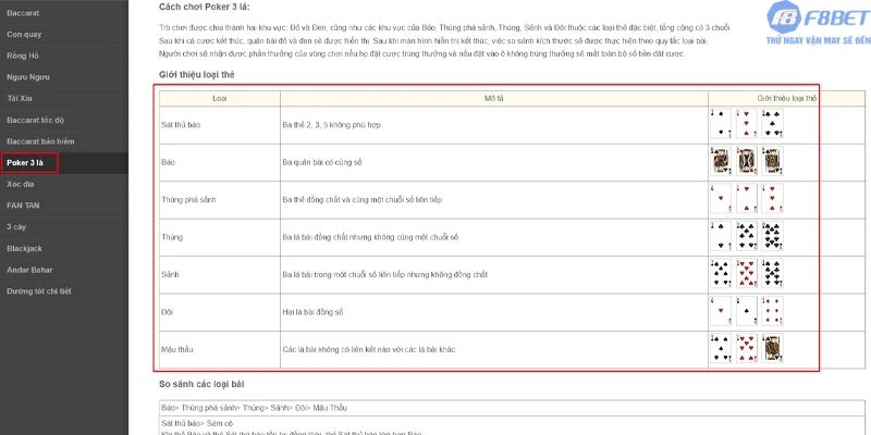 Luật chơi Poker 3 lá đơn giản cho người mới