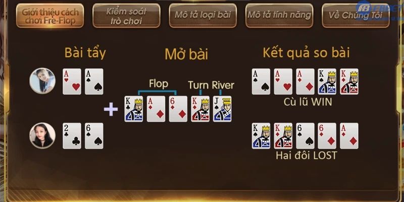 Luật chơi game bài Xì Tố V8