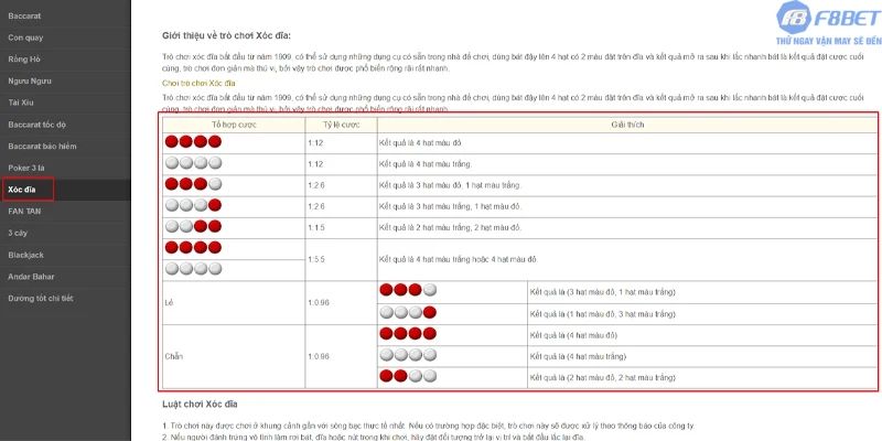 Một số thuật ngữ thường dùng trong game xóc đĩa