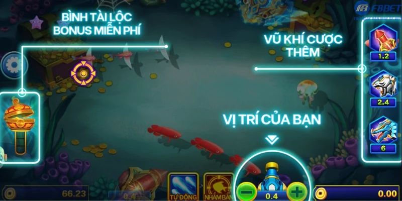 Những điểm đặc sắc chỉ có tại game Bắn cá Thần Tài JDB