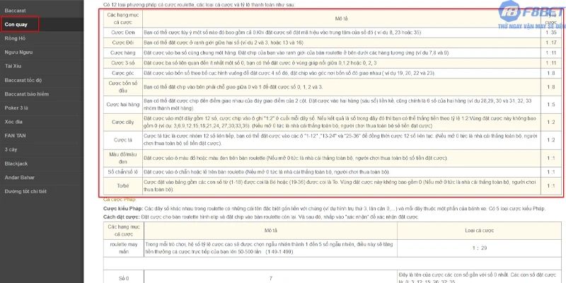 Những lưu ý quan trọng khi chơi Roulette