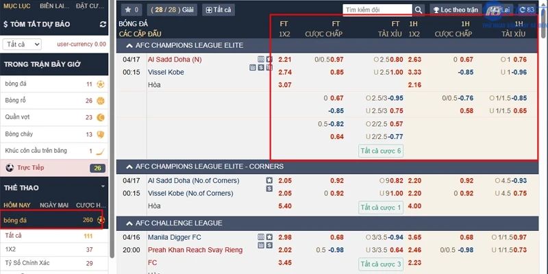 Những ưu điểm vượt trội chỉ có tại CMD F8bet1