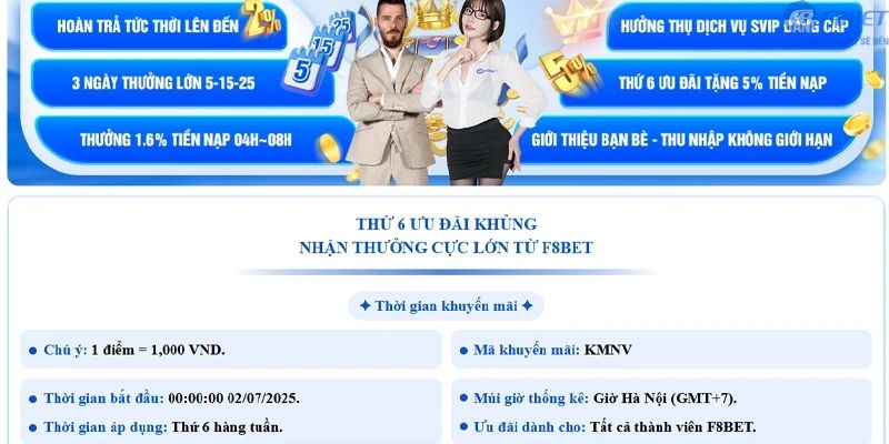 Quy tắc khi nhận Khuyến mãi khi nạp tiền F8bet1