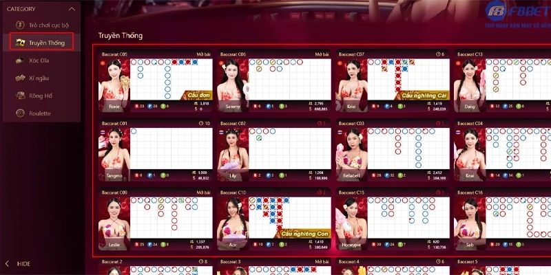Tại sao nên chọn F8bet1 để trải nghiệm Baccarat?