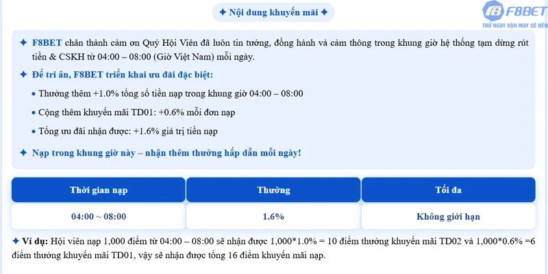 Tặng 1.6% không giới hạn, nạp tiền giờ vàng (04h ~ 08h)