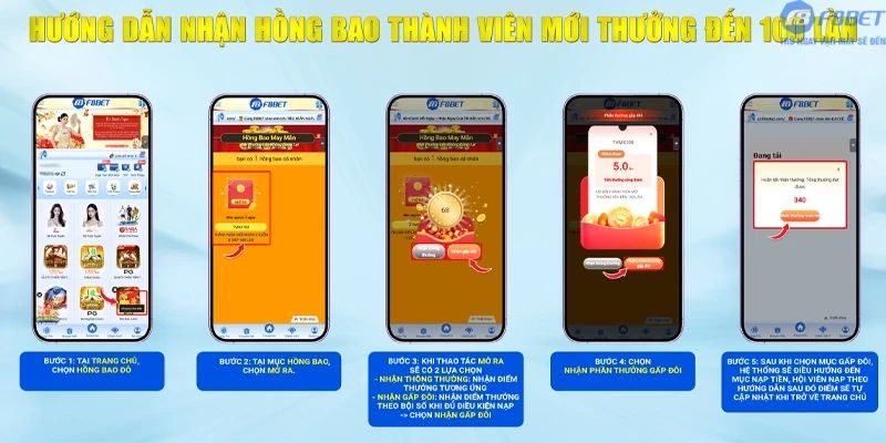 Ưu đãi Tân thủ F8bet1: Thưởng lì xì lên đến 100 lần