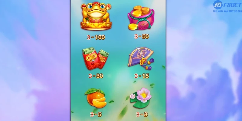Cách vận hành cơ bản của Cây Hái Ra Tiền CQ9