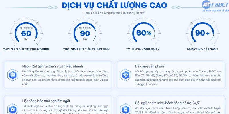 Hướng dẫn toàn bộ thao tác cơ bản tại F8bet1 Hướng dẫn toàn bộ thao tác cơ bản tại F8bet1