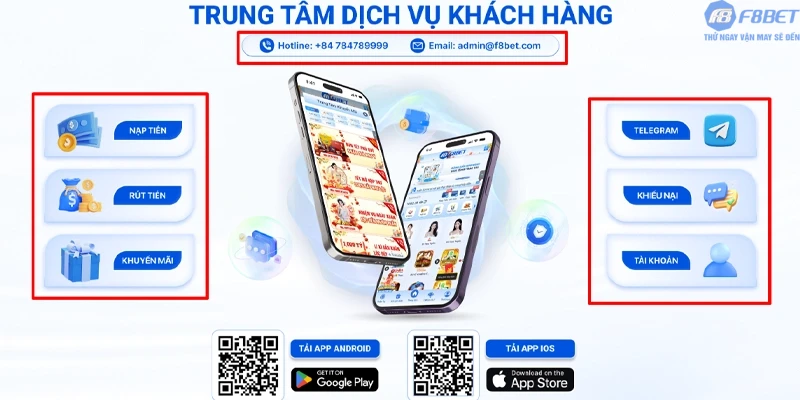 Khi nào hội viên cần liên hệ với F8bet1? Khi nào hội viên cần liên hệ với F8bet1?
