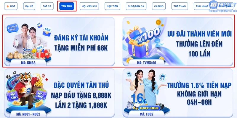 Khuyến mãi cho Tân Thủ F8bet1: Tổng hợp ưu đãi khủng 2026