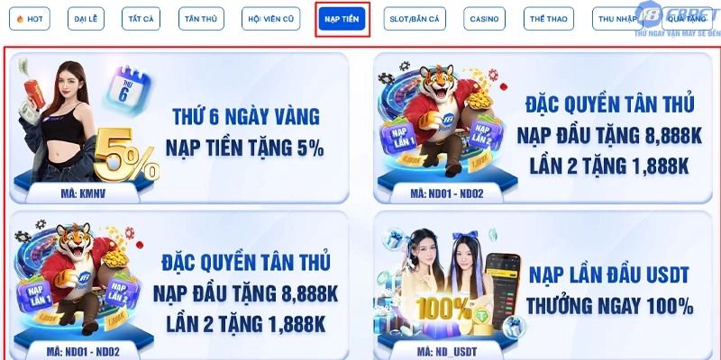 Khuyến mãi khi Nạp Tiền F8bet1 mới nhất năm 2026