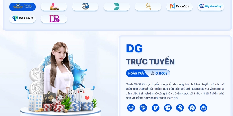 Nhà cung cấp Casino hàng đầu tại F8bet1