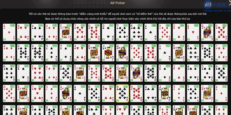 Những kiểu chơi bài 3 Cây thường gặp
