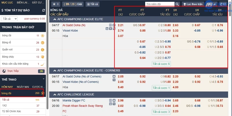 Những ưu điểm vượt trội chỉ có tại CMD F8bet1