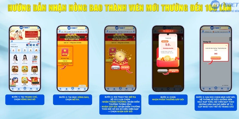 Ưu đãi Tân thủ F8bet1: Thưởng lì xì lên đến 100 lần